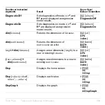 Preview for 663 page of Texas Instruments 83PL/CLM/1L1/V - 83 Plus Calc Manual Book