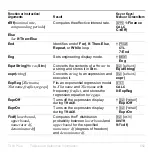 Preview for 665 page of Texas Instruments 83PL/CLM/1L1/V - 83 Plus Calc Manual Book