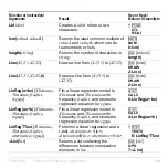 Preview for 672 page of Texas Instruments 83PL/CLM/1L1/V - 83 Plus Calc Manual Book