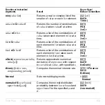 Preview for 675 page of Texas Instruments 83PL/CLM/1L1/V - 83 Plus Calc Manual Book