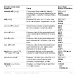 Preview for 676 page of Texas Instruments 83PL/CLM/1L1/V - 83 Plus Calc Manual Book