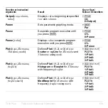 Preview for 677 page of Texas Instruments 83PL/CLM/1L1/V - 83 Plus Calc Manual Book