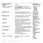 Preview for 678 page of Texas Instruments 83PL/CLM/1L1/V - 83 Plus Calc Manual Book