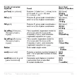 Preview for 681 page of Texas Instruments 83PL/CLM/1L1/V - 83 Plus Calc Manual Book