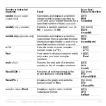 Preview for 682 page of Texas Instruments 83PL/CLM/1L1/V - 83 Plus Calc Manual Book