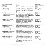 Preview for 687 page of Texas Instruments 83PL/CLM/1L1/V - 83 Plus Calc Manual Book