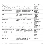 Preview for 689 page of Texas Instruments 83PL/CLM/1L1/V - 83 Plus Calc Manual Book