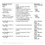 Preview for 691 page of Texas Instruments 83PL/CLM/1L1/V - 83 Plus Calc Manual Book