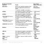 Preview for 692 page of Texas Instruments 83PL/CLM/1L1/V - 83 Plus Calc Manual Book