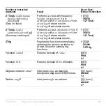 Preview for 695 page of Texas Instruments 83PL/CLM/1L1/V - 83 Plus Calc Manual Book