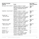 Preview for 697 page of Texas Instruments 83PL/CLM/1L1/V - 83 Plus Calc Manual Book