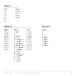 Preview for 708 page of Texas Instruments 83PL/CLM/1L1/V - 83 Plus Calc Manual Book