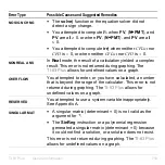 Preview for 753 page of Texas Instruments 83PL/CLM/1L1/V - 83 Plus Calc Manual Book