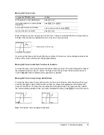 Preview for 86 page of Texas Instruments 84PLSECLM1L1T Manual Book