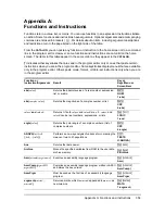 Preview for 361 page of Texas Instruments 84PLSECLM1L1T Manual Book