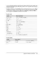 Preview for 406 page of Texas Instruments 84PLSECLM1L1T Manual Book