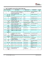 Preview for 6 page of Texas Instruments ADC161S626BEB User Manual