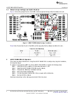 Preview for 6 page of Texas Instruments ADS1015EVM User Manual