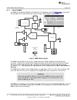 Preview for 10 page of Texas Instruments ADS1015EVM User Manual