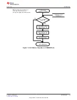 Preview for 49 page of Texas Instruments BQ28Z610-R2 Technical Reference Manual