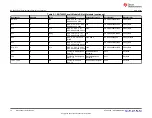 Preview for 38 page of Texas Instruments BQ76952EVM User Manual