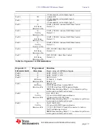 Preview for 18 page of Texas Instruments C5535 DSPShield Hardware Reference Manual