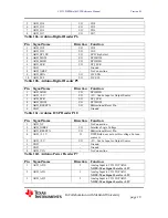 Preview for 23 page of Texas Instruments C5535 DSPShield Hardware Reference Manual