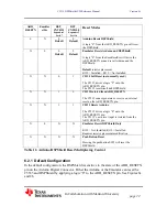 Preview for 27 page of Texas Instruments C5535 DSPShield Hardware Reference Manual