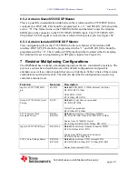 Preview for 33 page of Texas Instruments C5535 DSPShield Hardware Reference Manual