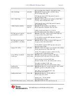 Preview for 34 page of Texas Instruments C5535 DSPShield Hardware Reference Manual