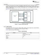 Preview for 30 page of Texas Instruments CC3220 Programmer'S Manual