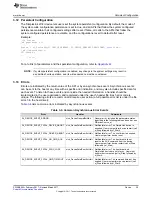 Preview for 35 page of Texas Instruments CC3220 Programmer'S Manual