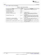 Preview for 36 page of Texas Instruments CC3220 Programmer'S Manual