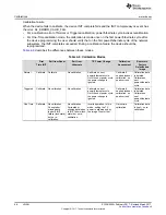 Preview for 68 page of Texas Instruments CC3220 Programmer'S Manual