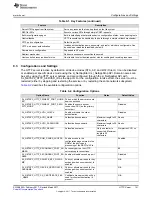 Preview for 141 page of Texas Instruments CC3220 Programmer'S Manual