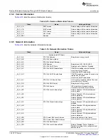 Preview for 148 page of Texas Instruments CC3220 Programmer'S Manual