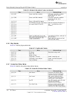 Preview for 150 page of Texas Instruments CC3220 Programmer'S Manual