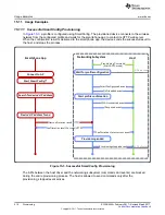 Preview for 216 page of Texas Instruments CC3220 Programmer'S Manual