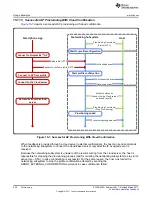 Preview for 220 page of Texas Instruments CC3220 Programmer'S Manual