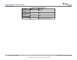 Preview for 56 page of Texas Instruments DAC 300 Series Manual