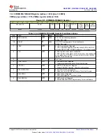 Preview for 63 page of Texas Instruments DAC 300 Series Manual