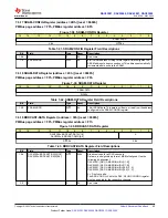 Preview for 69 page of Texas Instruments DAC 300 Series Manual