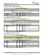 Preview for 70 page of Texas Instruments DAC 300 Series Manual