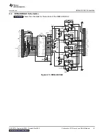 Preview for 19 page of Texas Instruments DEM-DSD1796 User Manual