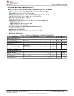 Preview for 3 page of Texas Instruments LM5157EVM-BST User Manual