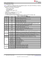 Preview for 4 page of Texas Instruments LM5157EVM-BST User Manual