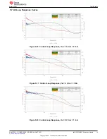 Preview for 13 page of Texas Instruments LM5157EVM-BST User Manual