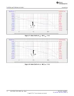 Preview for 12 page of Texas Instruments LM5175RHF QFN User Manual