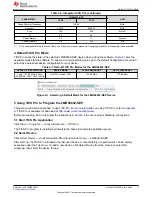 Preview for 5 page of Texas Instruments LMK04832SEPEVM User Manual