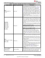 Preview for 10 page of Texas Instruments LMK04832SEPEVM User Manual